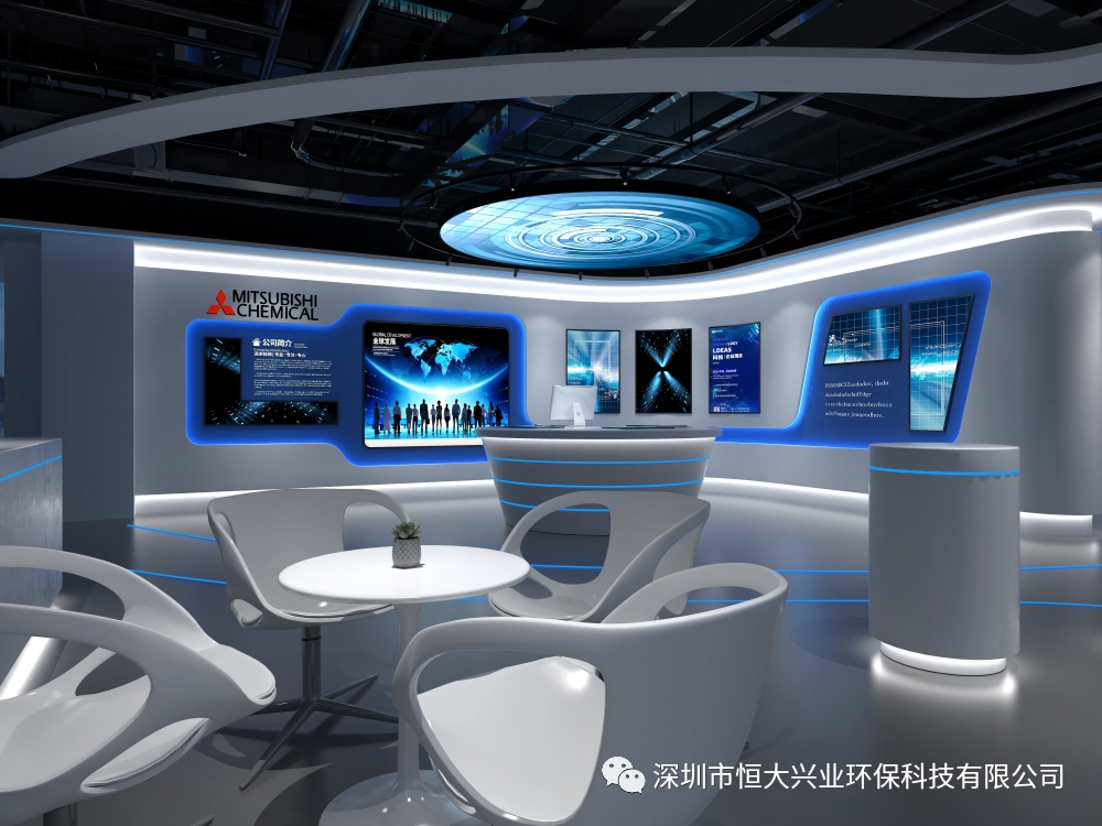 1634267838164011.png 展示區2.png