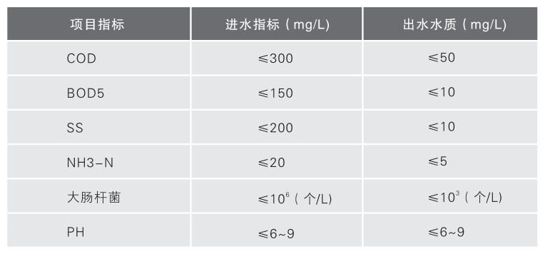 1660211260165517.png 圖片2.png
