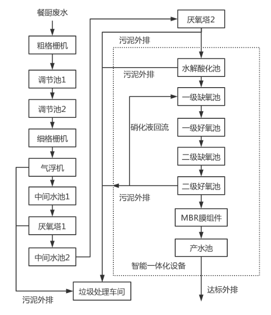 1664164003156921.png 圖片3.png