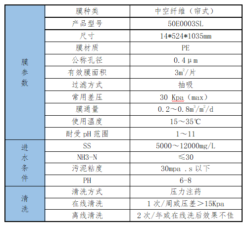 1667899745213004.png 1667899745213004.png