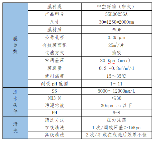 1667976721532331.png 1667976721532331.png