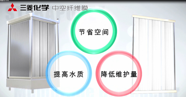 三菱化學mbr膜組件 適用于大規(guī)模污水處理節(jié)能占地小