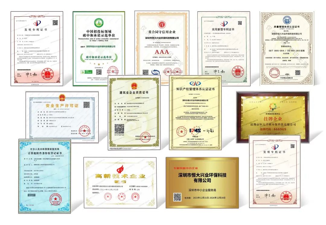 恒大興業資質證書