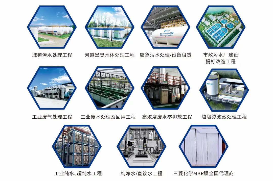 恒大興業主營業務