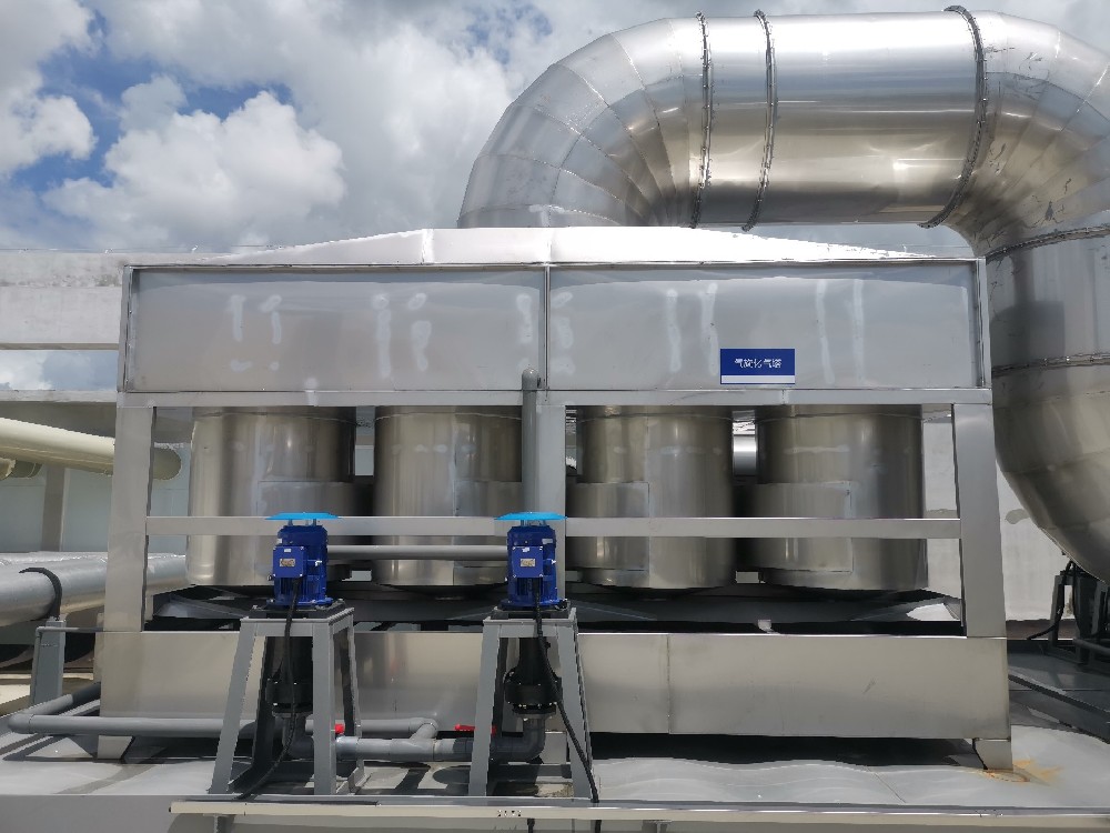 工業廢氣處理全流程解決方案：技術選型與應用場景